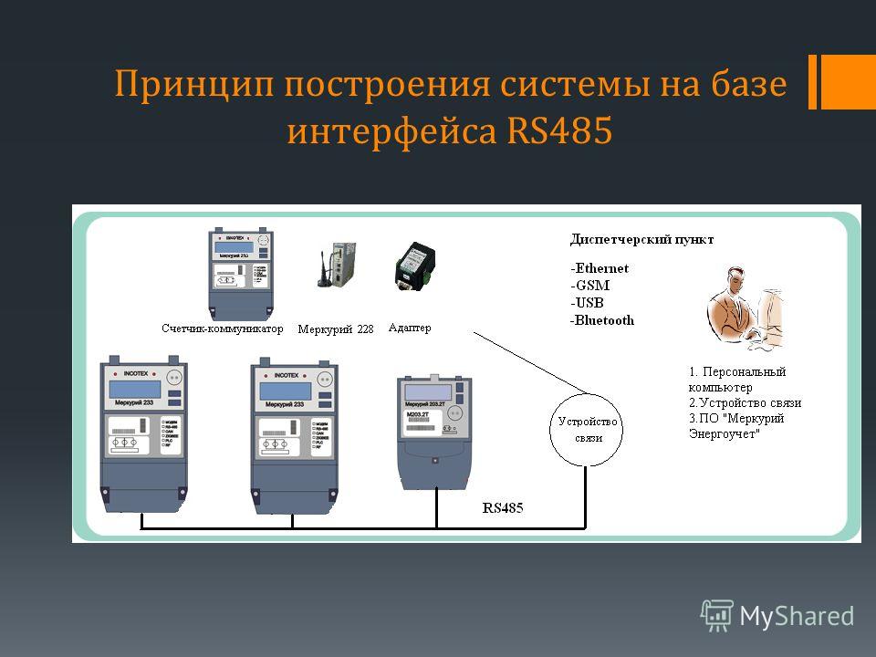 Принцип построения системы на базе интерфейса RS485