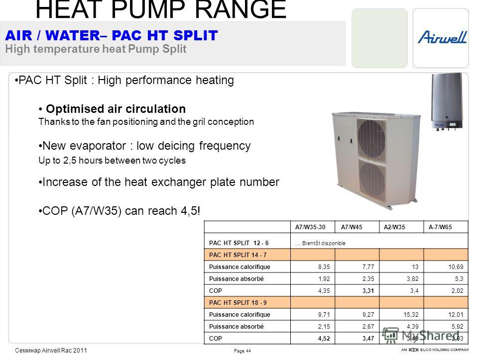Page 44 Семинар Airwell Rac 2011 PAC HT Split : High performance heating Optimised air circulation Thanks to the fan positioning and the gril conception New evaporator : low deicing frequency Up to 2,5 hours between two cycles Increase of the heat ex