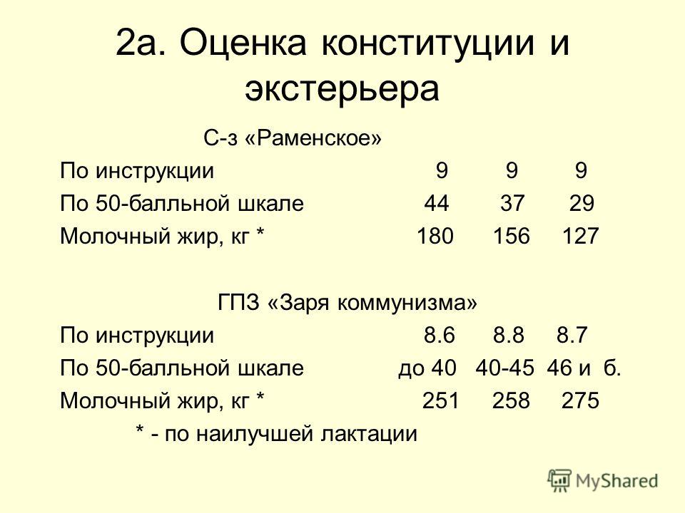 Инструкция по бонитировки крс