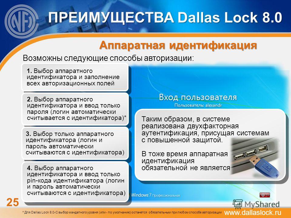 25 ПРЕИМУЩЕСТВА Dallas Lock 8.0 Аппаратная идентификация Возможны следующие способы авторизации: * Для Dallas Lock 8.0-C выбор мандатного уровня (или - по умолчанию) останется обязательным при любом способе авторизации Таким образом, в системе реализ