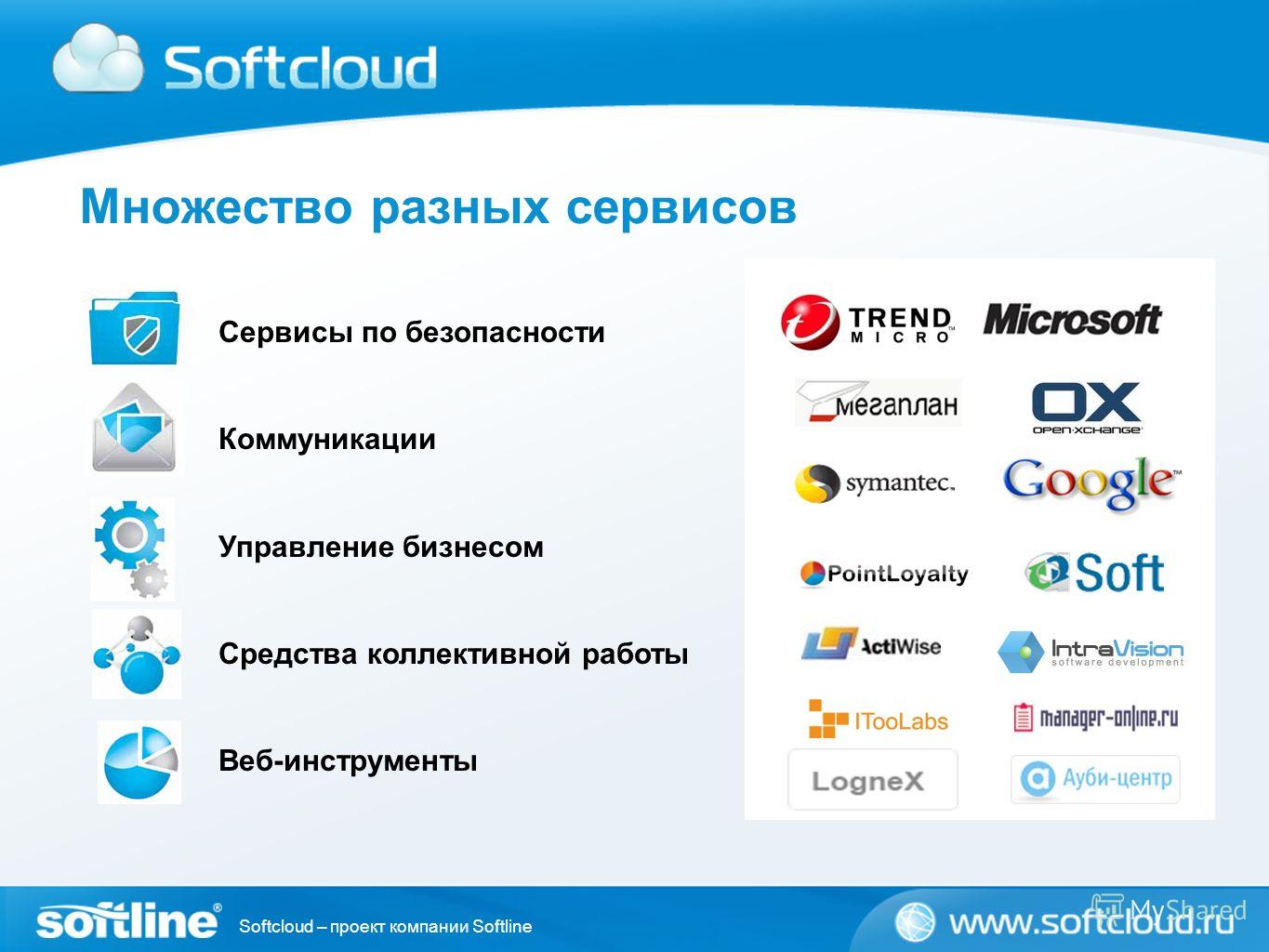 Softcloud – проект компании Softline Множество разных сервисов Сервисы по безопасности Коммуникации Управление бизнесом Средства коллективной работы Веб-инструменты