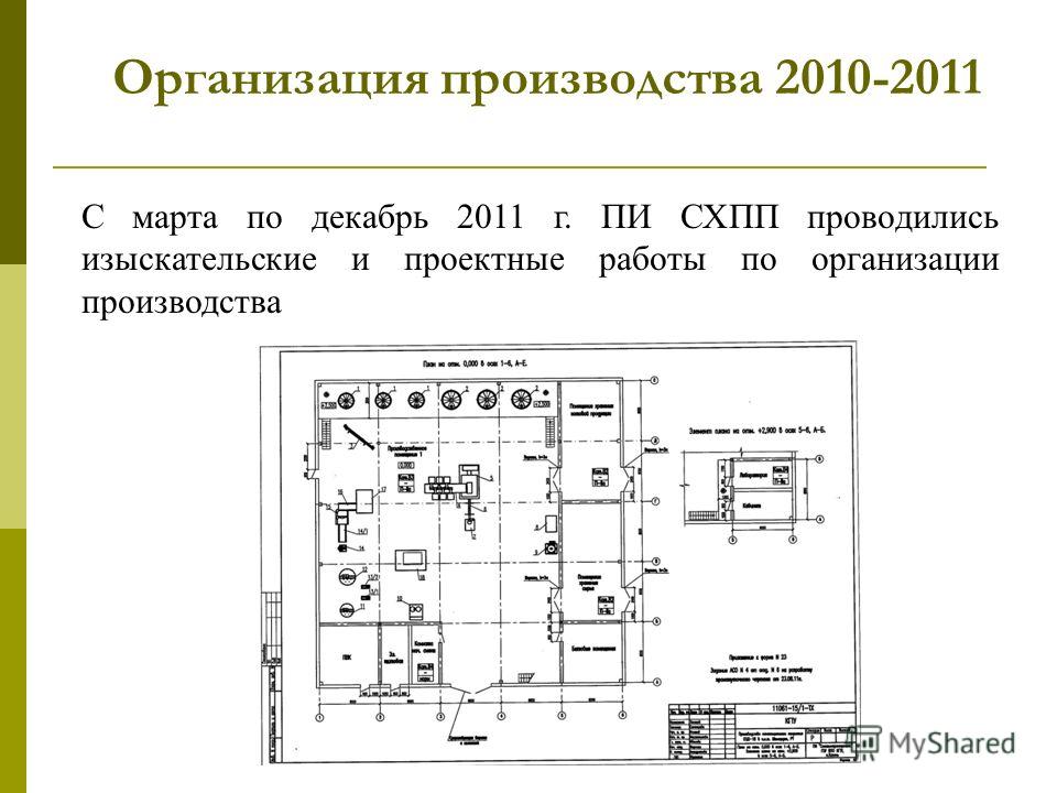Организация производства 2010-2011 С марта по декабрь 2011 г. ПИ СХПП проводились изыскательские и проектные работы по организации производства