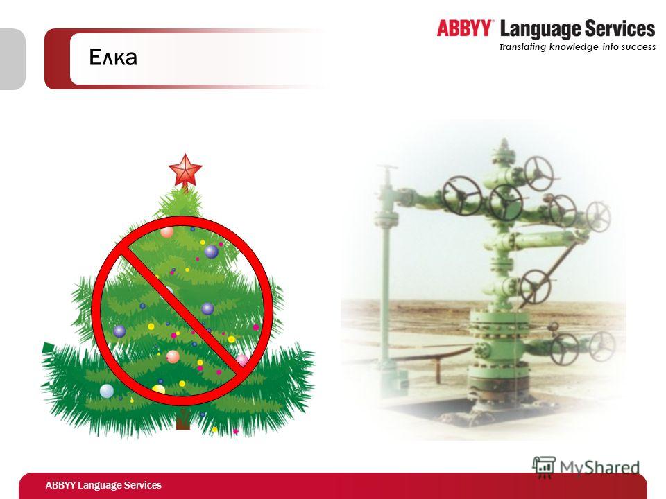 ABBYY Language Services Translating knowledge into success Елка