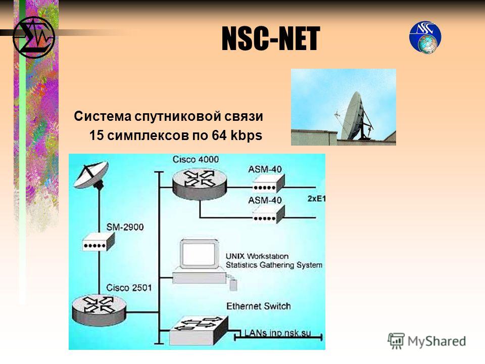 Система спутниковой связи 15 симплексов по 64 kbps NSC-NET