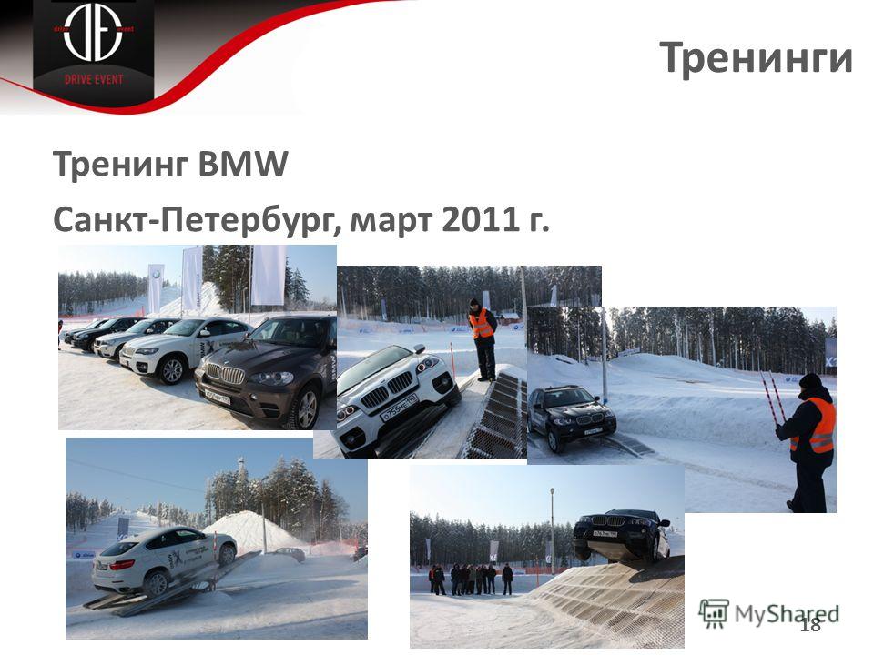 Тренинги Тренинг BMW Санкт-Петербург, март 2011 г. 18