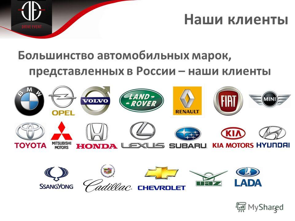 Наши клиенты Большинство автомобильных марок, представленных в России – наши клиенты 3