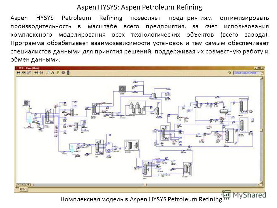 Aspen HYSYS: Aspen Petroleum Refining Комплексная модель в Aspen HYSYS Petroleum Refining Aspen HYSYS Petroleum Refining позволяет предприятиям оптимизировать производительность в масштабе всего предприятия, за счет использования комплексного моделир