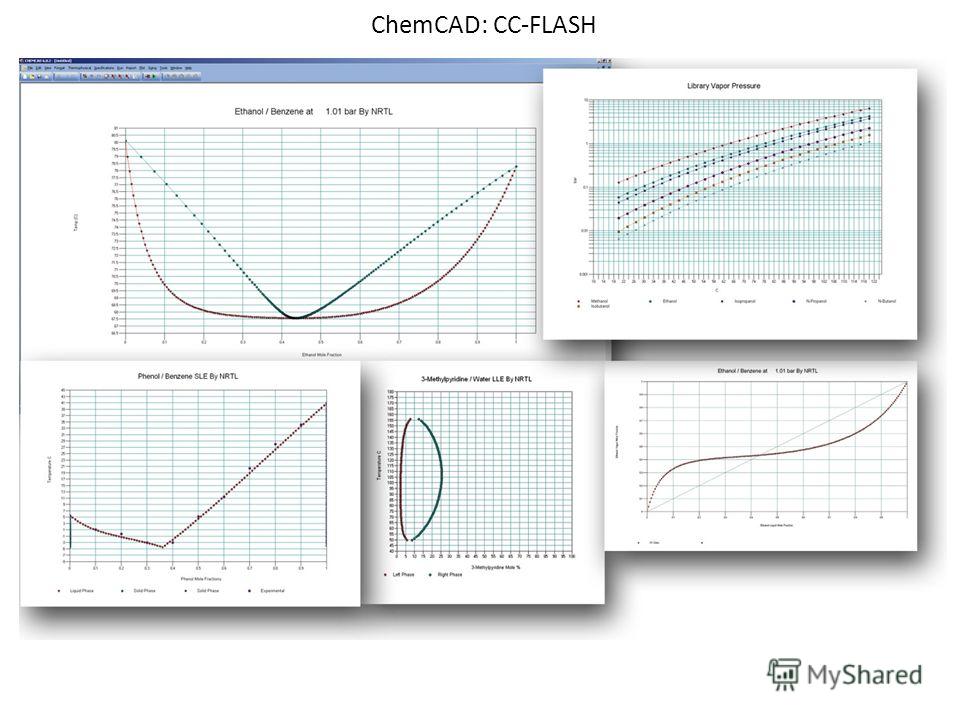 ChemCAD: CC-FLASH