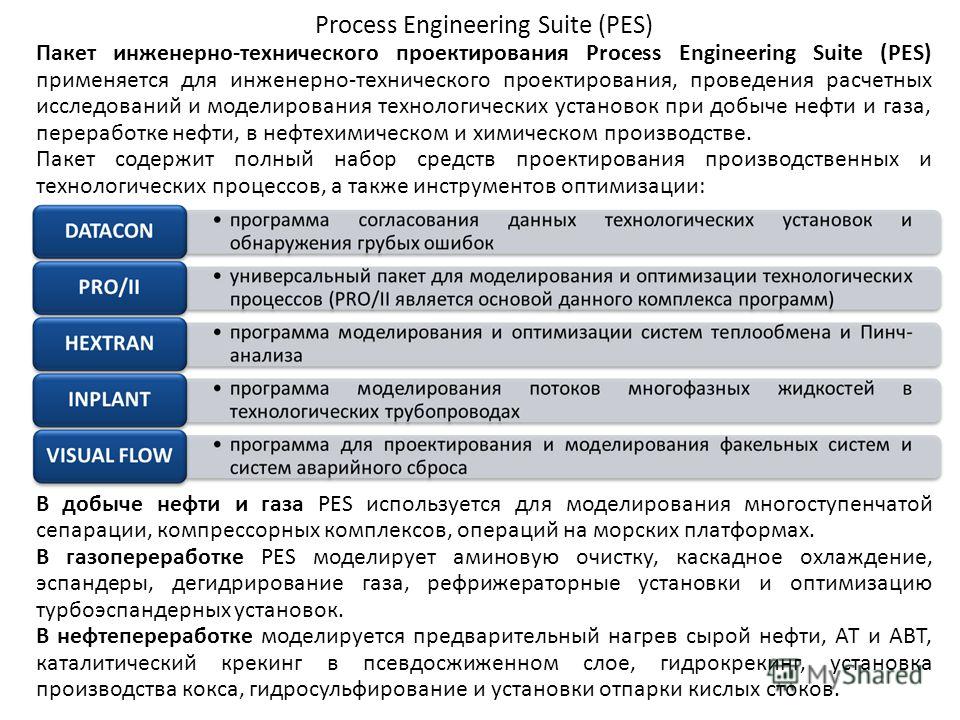 Process Engineering Suite (PES) Пакет инженерно-технического проектирования Process Engineering Suite (PES) применяется для инженерно-технического проектирования, проведения расчетных исследований и моделирования технологических установок при добыче 