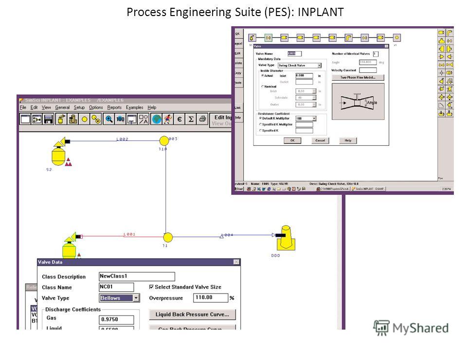 Process Engineering Suite (PES): INPLANT