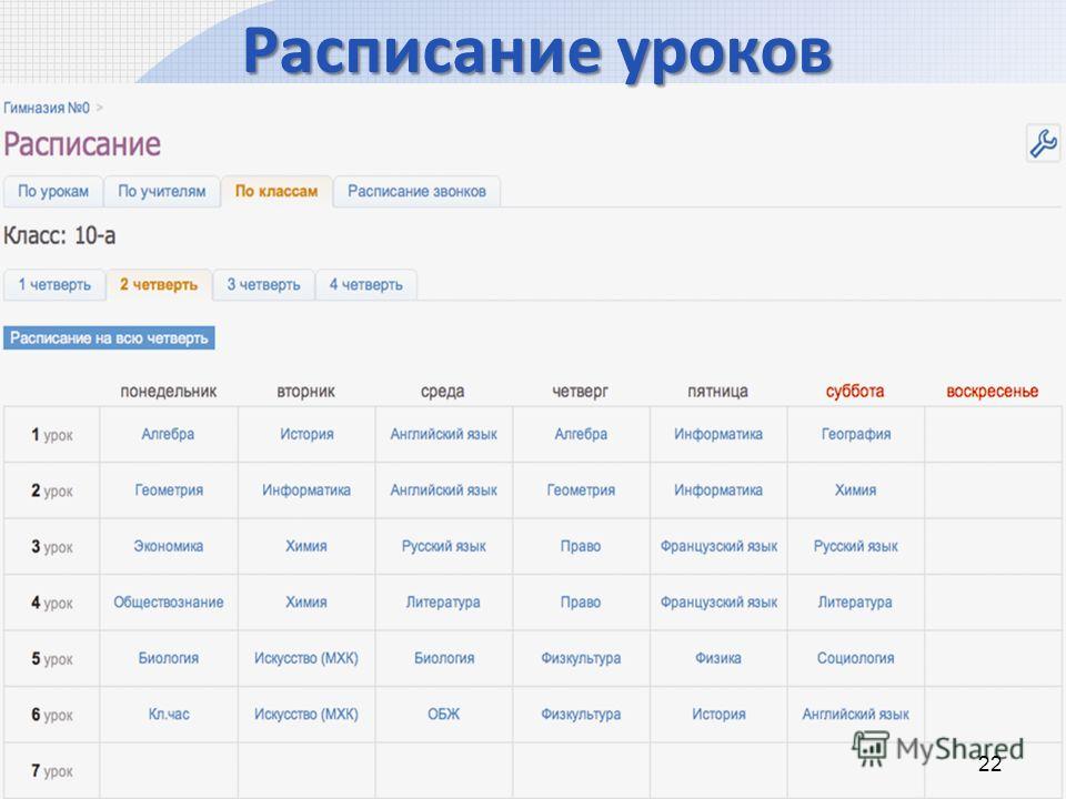 Конкурс люблю город Конкурс люблю город