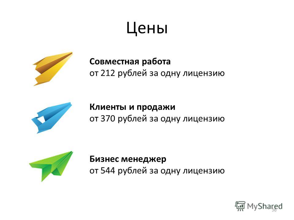 Цены 36 Совместная работа от 212 рублей за одну лицензию Клиенты и продажи от 370 рублей за одну лицензию Бизнес менеджер от 544 рублей за одну лицензию