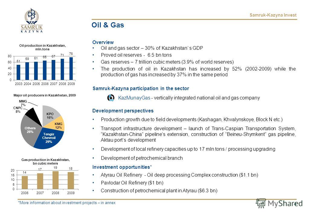 Samruk-Kazyna Invest 4 Oil & Gas Overview Oil and gas sector – 30% of Kazakhstan s GDP Proved oil reserves - 6.5 bn tons Gas reserves – 7 trillion cubic meters (3.9% of world reserves) The production of oil in Kazakhstan has increased by 52% (2002-20