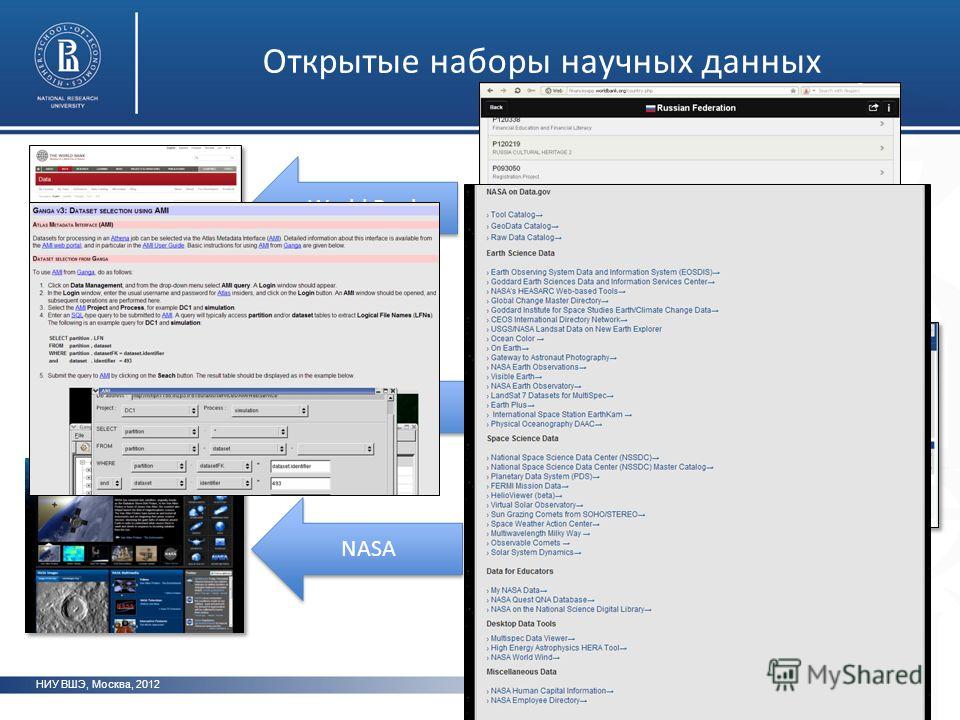 Открытые наборы научных данных НИУ ВШЭ, Москва, 2012 3 World Bank NASA CERN