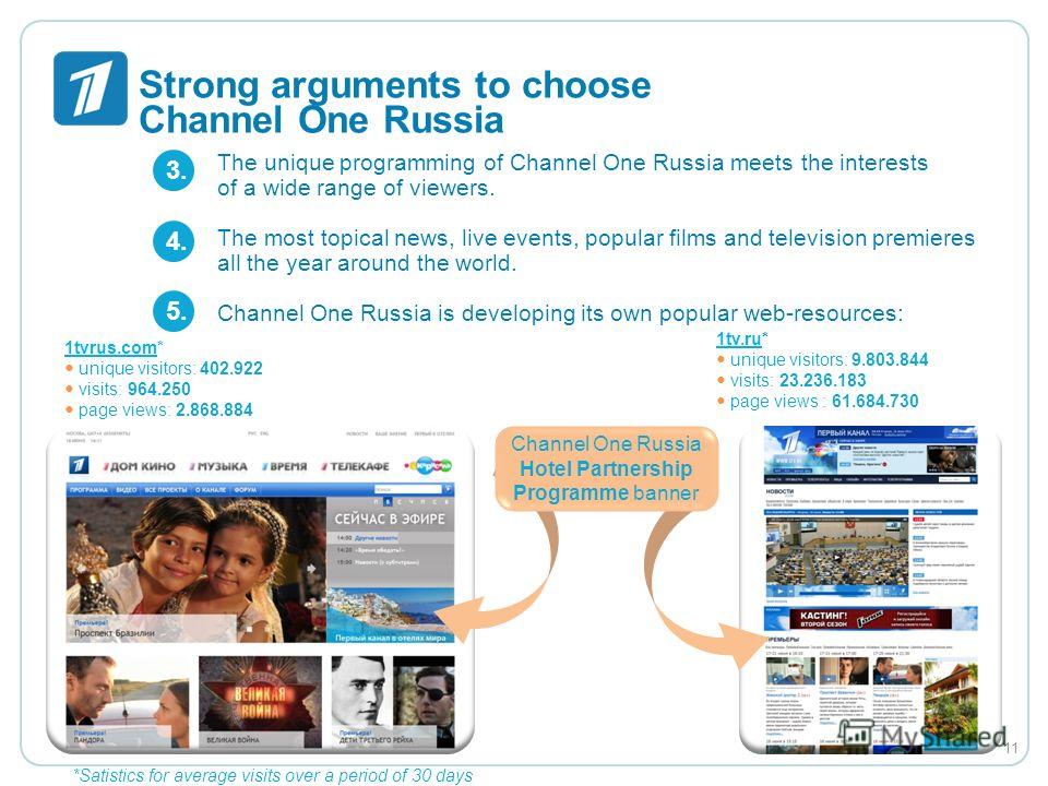 Strong arguments to choose Channel One Russia The unique programming of Channel One Russia meets the interests of a wide range of viewers. The most topical news, live events, popular films and television premieres all the year around the world. Chann