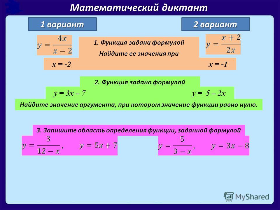 Видеоурок по алгебре на тему функция 7 класс