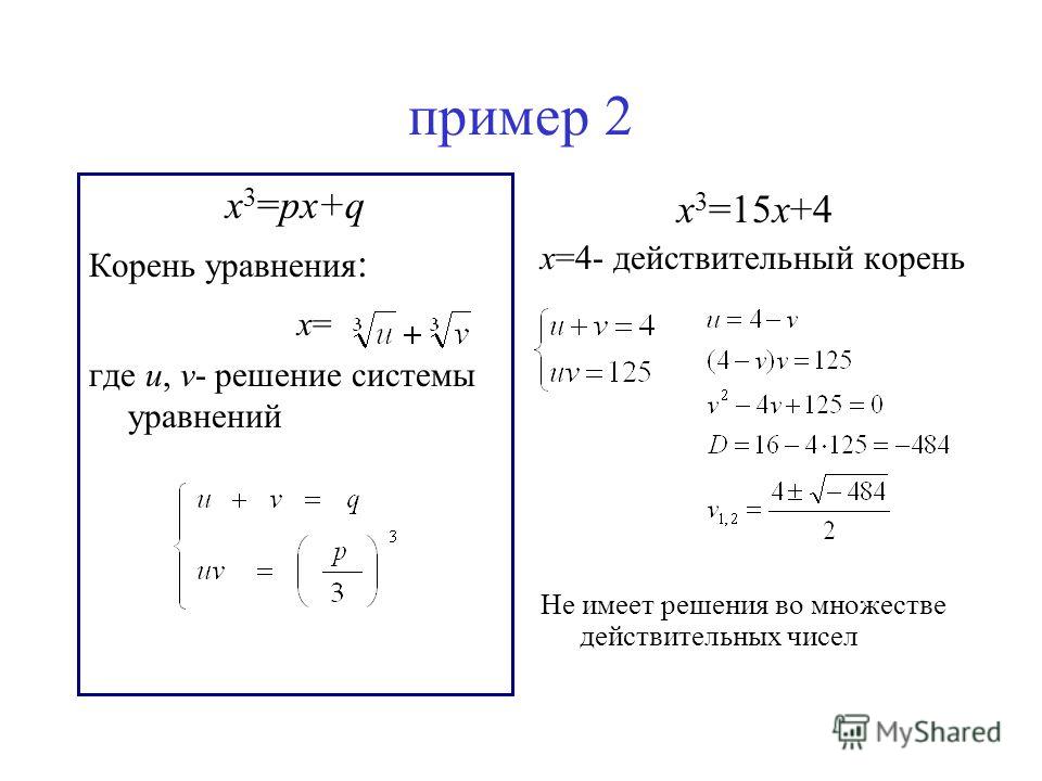 пример 2 x 3 =15x+4 х=4- действительный корень Не имеет решения во множестве действительных чисел x 3 =px+q Корень уравнения : x= где u, v- решение системы уравнений