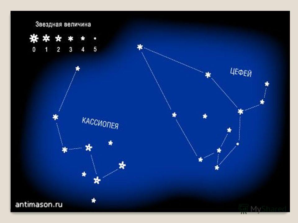 Кассиопея как выглядят схемы Кассиопея как выглядят схемы