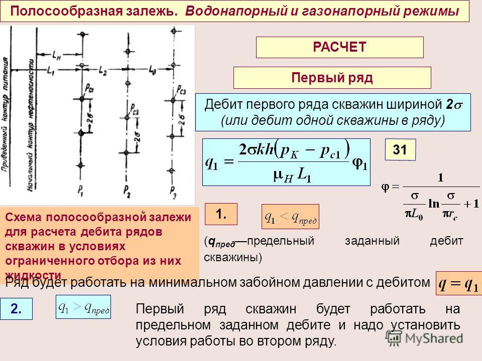 Формула дюпюи для одиночной скважины в условиях полуограниченного напорного горизонта Формула Дюпюи Для Одиночной Скважины В Условиях Полуограниченного Напорного Горизонта