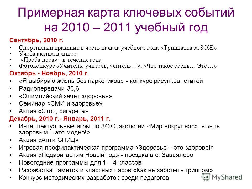 Конкурс для молодежных объединений Конкурс для молодежных объединений