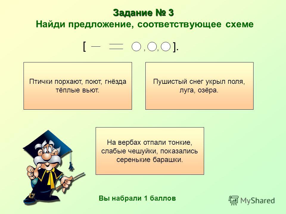 Поздравительные открытки ростов Поздравительные открытки ростов