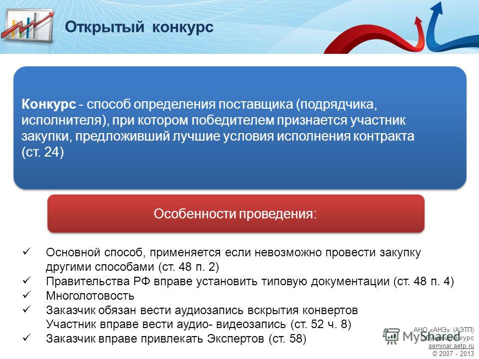 Двухэтапный конкурс и конкурс с ограниченным участием Двухэтапный конкурс и конкурс с ограниченным участием