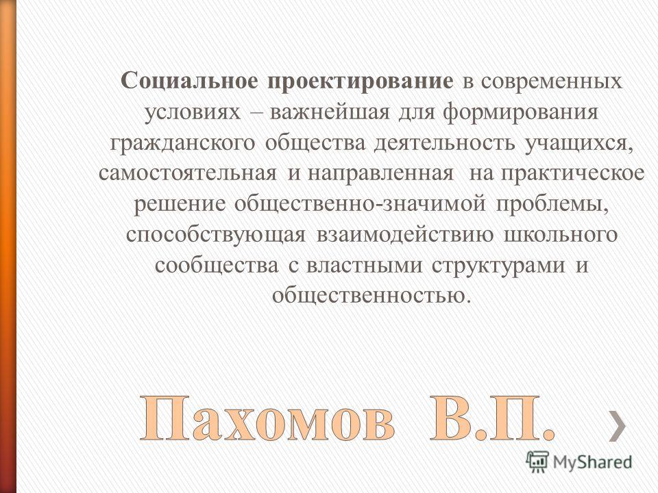 Презентация институты гражданского общества