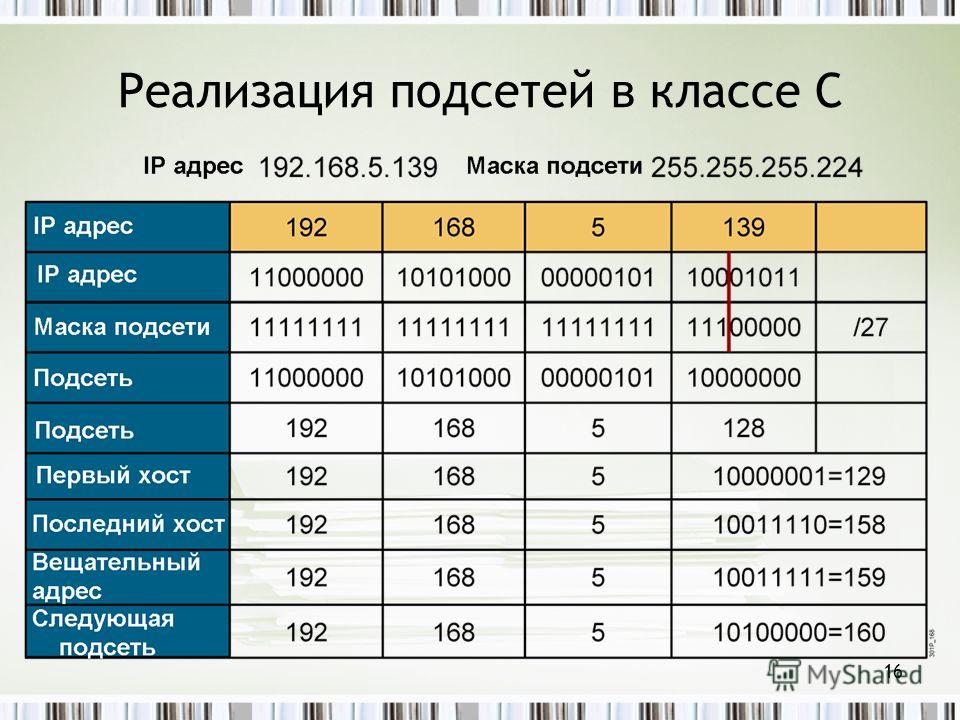 Отделка стен ламинатом своими руками: монтаж, крепление, декор Отбеливающие маски для кожи лица от пигментных пятен в