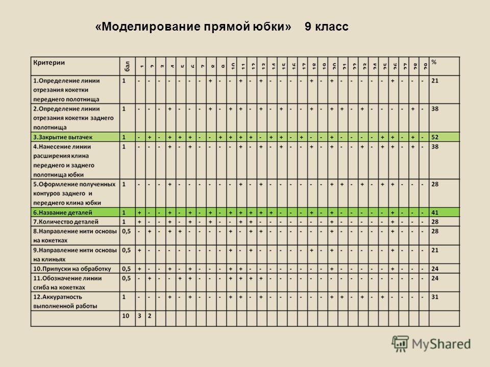 Модульное оригами животные, птицы, насекомые МОДУЛЬНОЕ ОРИГАМИ СХЕМЫ СБОРКИ Поделки