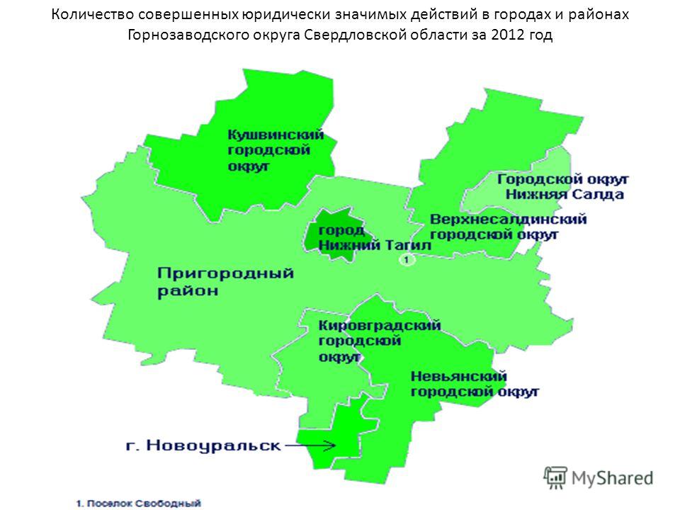 Количество совершенных юридически значимых действий в городах и районах Горнозаводского округа Свердловской области за 2012 год