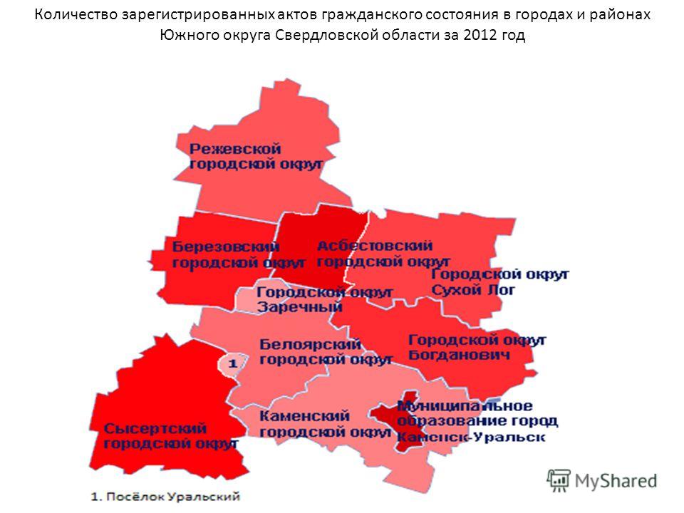 Количество зарегистрированных актов гражданского состояния в городах и районах Южного округа Свердловской области за 2012 год