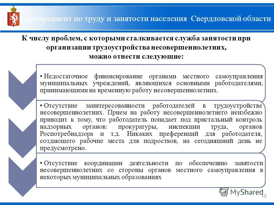 Проект центра занятости населения