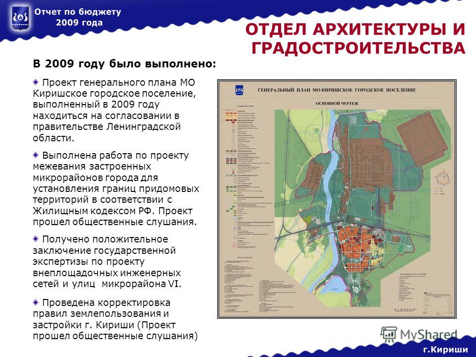 Описать реализованный проект: найдено 70 изображений