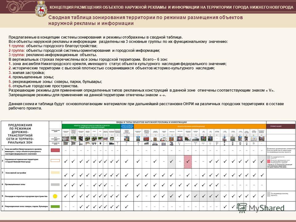 Схема уличной сети города фото 163