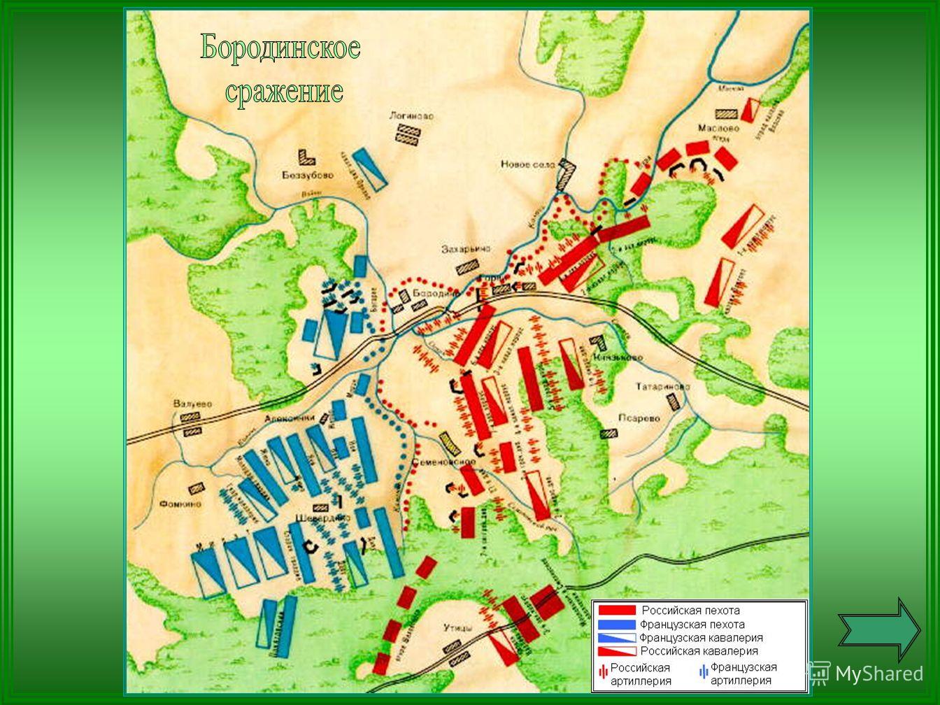 Бородинское сражение 1812 года схемы Бородинское сражение 1812 года схемы