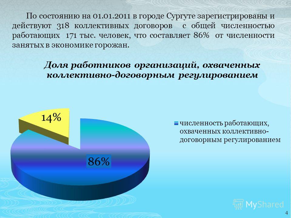 выплаты за производственную травму предприятием остановился