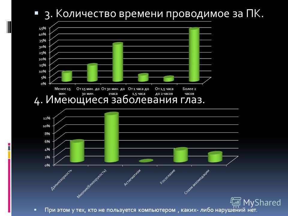 основные признаки наличия паразитов в организме человека основные признаки наличия паразитов в организме человека
