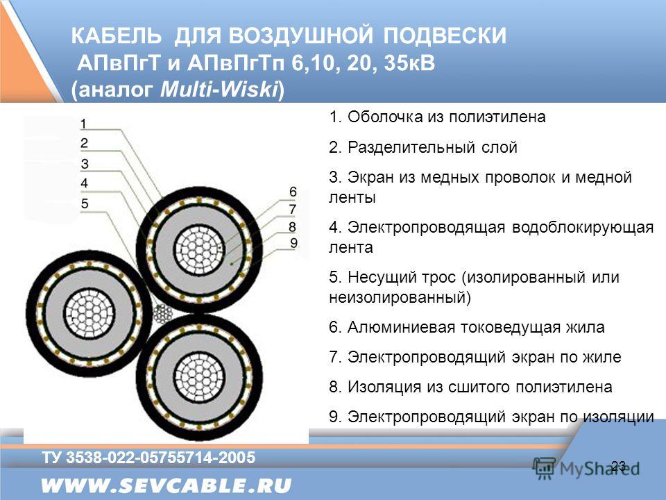 Сабрина 07 2018 журнал по вязанию 72