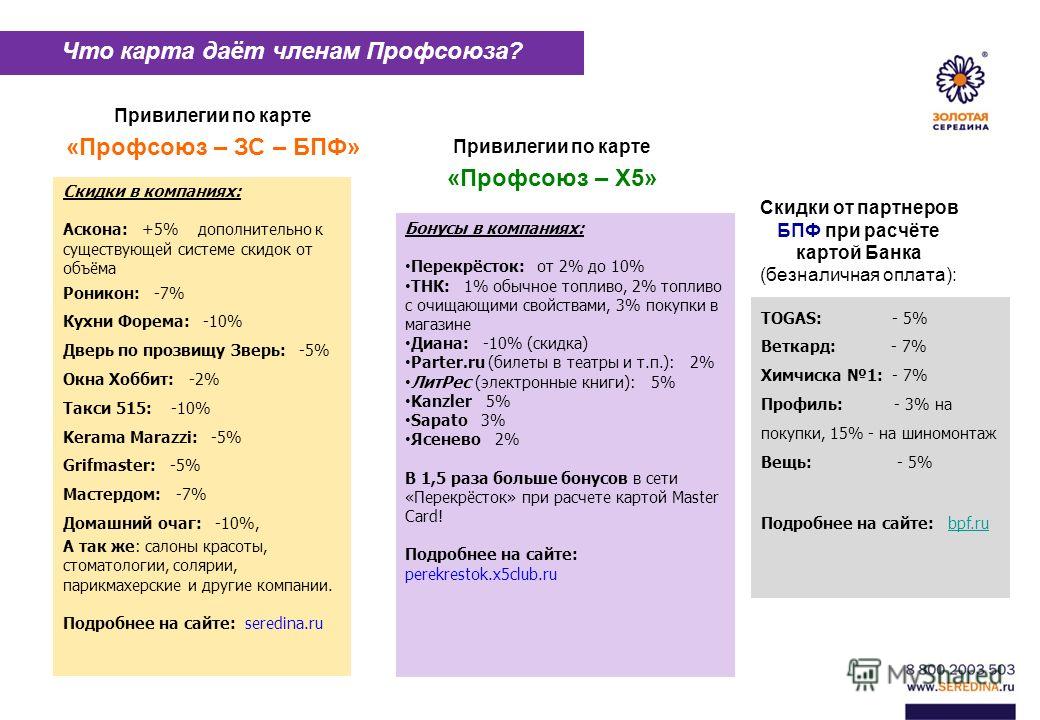 Бонусы в компаниях: Перекрёсток: от 2% до 10% ТНК: 1% обычное топливо, 2% топливо с очищающими свойствами, 3% покупки в магазине Диана: -10% (скидка) Parter.ru (билеты в театры и т.п.): 2% ЛитРес (электронные книги): 5% Kanzler 5% Sapato 3% Ясенево 2