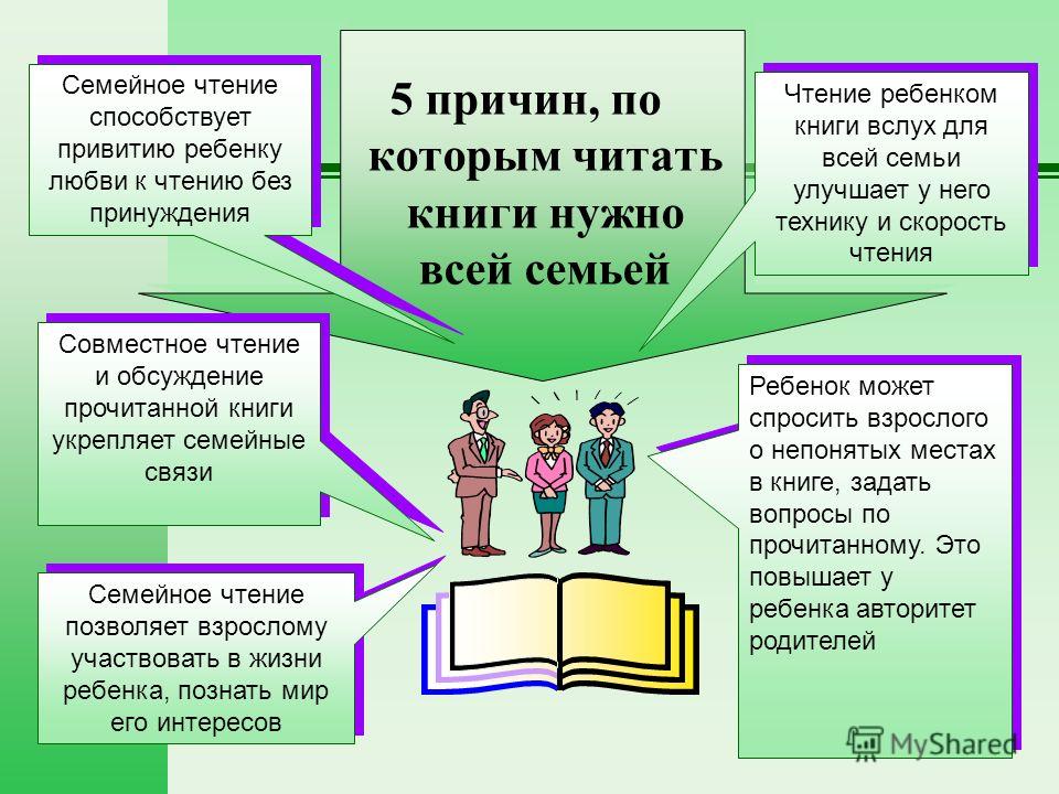 Книга Ребенок Розмари читать онлайн Айра Левин Какие бывают осложнения при беременности?