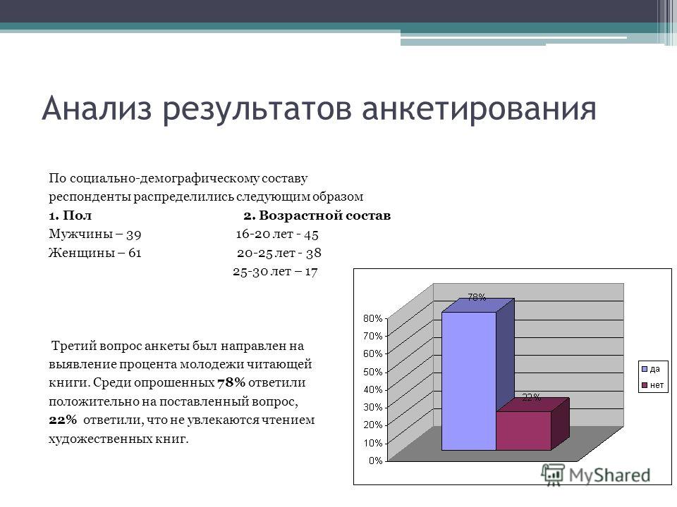 Как сделать результат по анкетированию Как сделать результат по анкетированию
