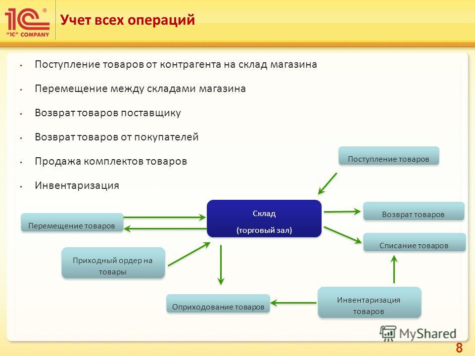 Оприходовал горячую попку сзади