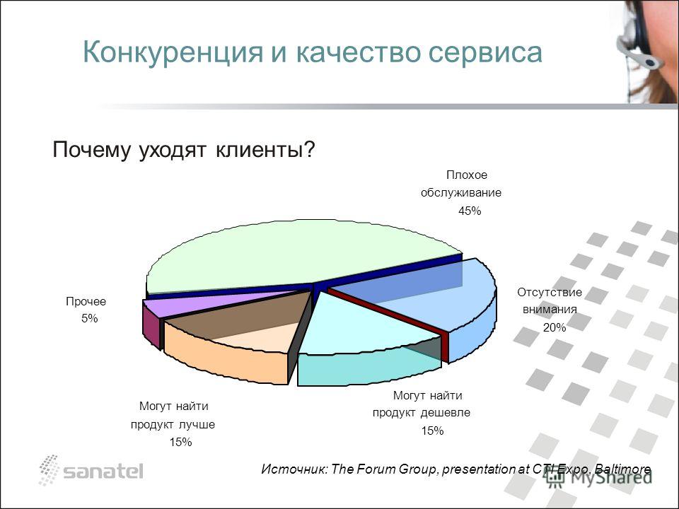 Найти Продукт По Фото