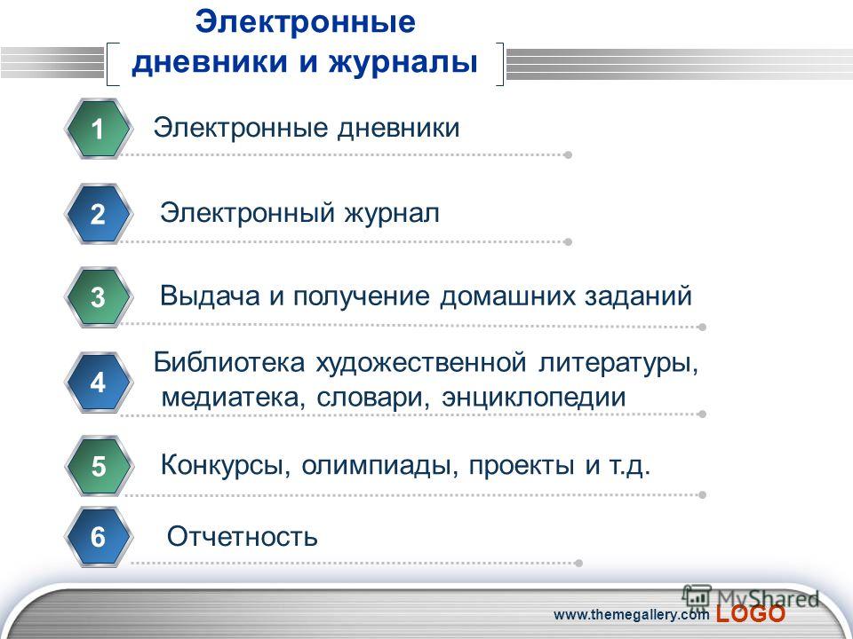 Презентация проектов конкурсы Презентация проектов конкурсы
