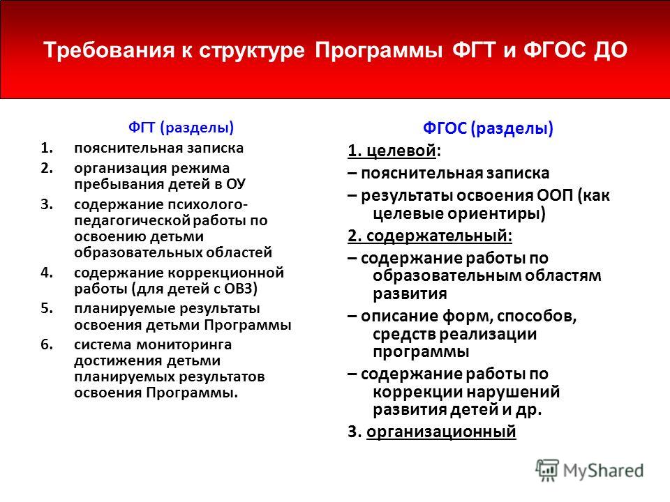 Стандарт образования для коррекции Стандарт образования для коррекции
