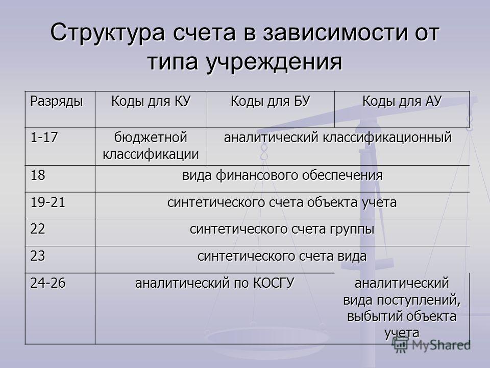 сдать отчет 2-ндфл в 2017