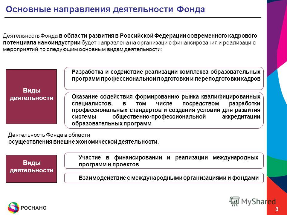 Основные направления деятельности Фонда 3 Деятельность Фонда в области развития в Российской Федерации современного кадрового потенциала наноиндустрии будет направлена на организацию финансирования и реализацию мероприятий по следующим основным видам