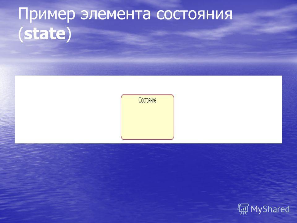 Имя связанное с сном Имя связанное с сном