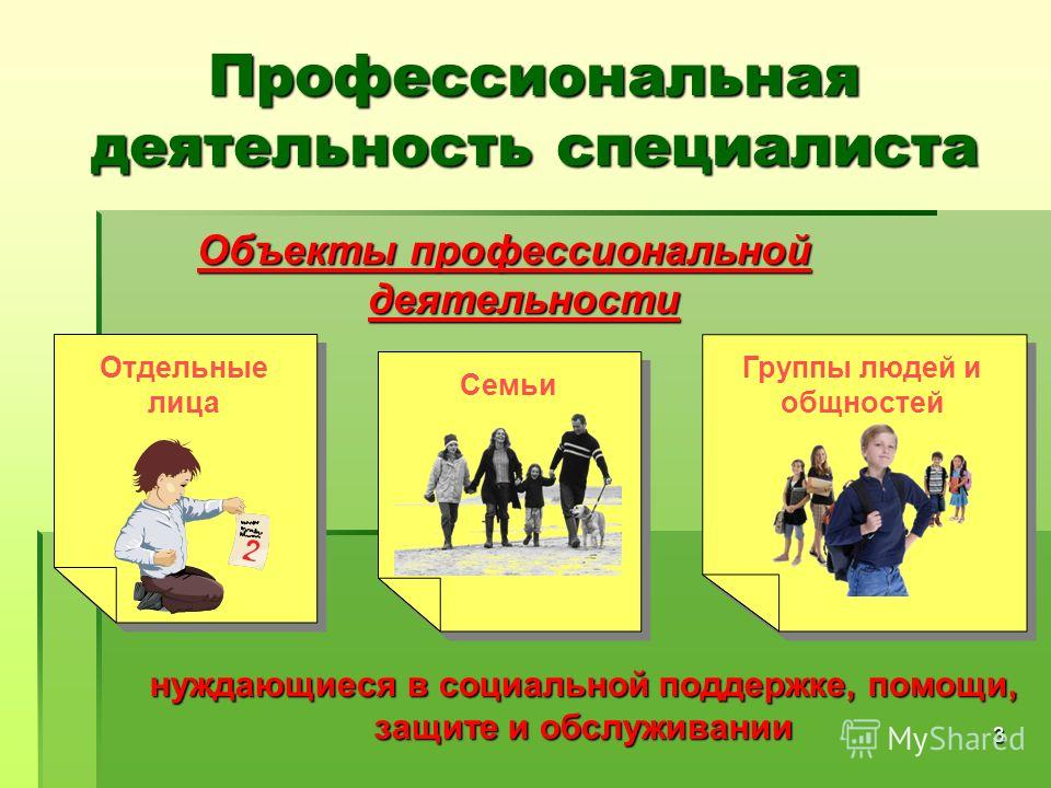 Социальная работа защита как профессиональная деятельность Возврат процентов по ипотеке Финансовый ликбез
