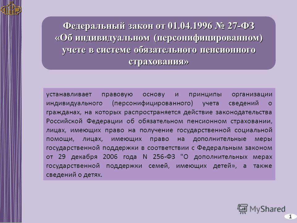 организация принципы пенсионного страхования организация принципы пенсионного страхования